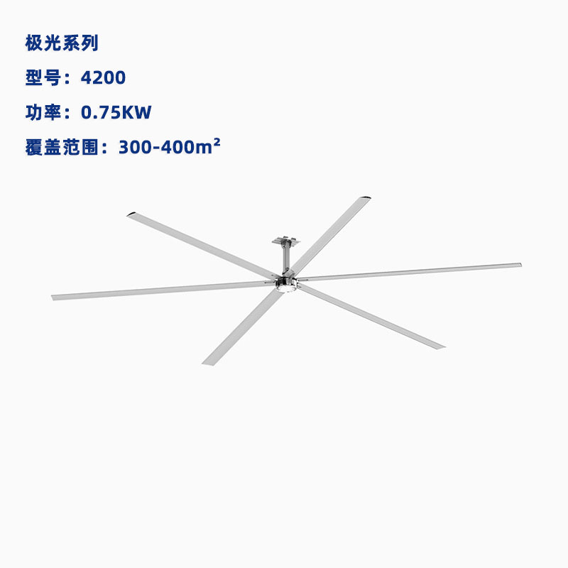 宁波工业永磁六翼大风扇
